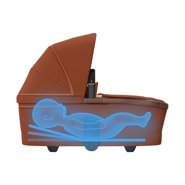 Maxi Cosi Fame Copper Terra 5in1 Set