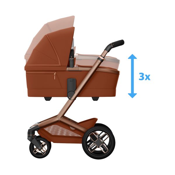 Maxi Cosi Fame Copper Terra 5in1 Set