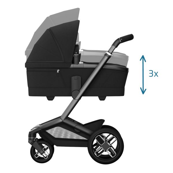 Maxi Cosi Fame Onyx Black 5in1 Set