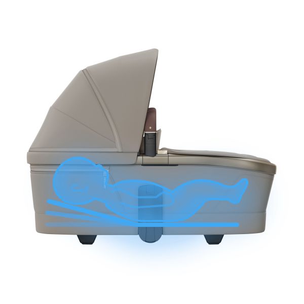 Maxi Cosi Fame Sapphire Sand 5in1 Set