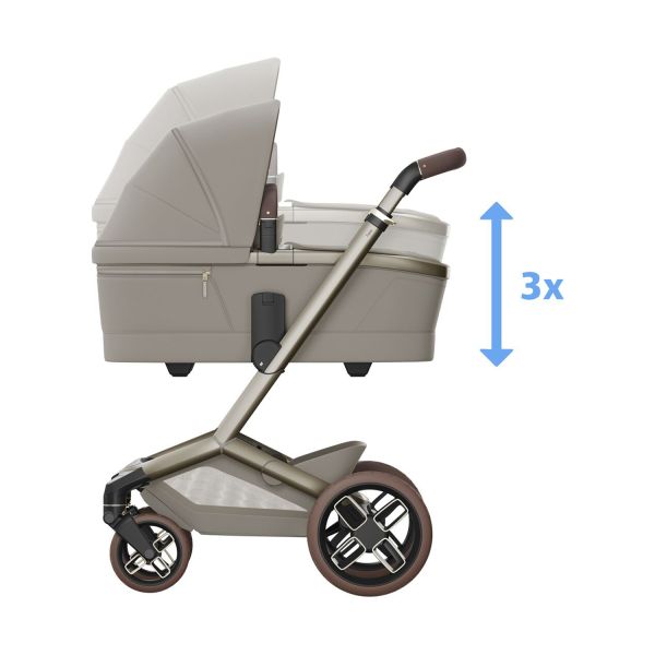 Maxi Cosi Fame Sapphire Sand 5in1 Set