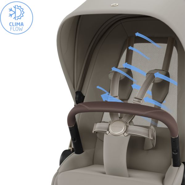Maxi Cosi Fame Sapphire Sand 5in1 Set