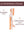 Chicco Hochstuhl Meraviglia Buche/White 4in1