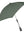 Joolz Sonnenschirm Forest Green